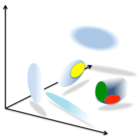 MarketSpaceHighLevel2